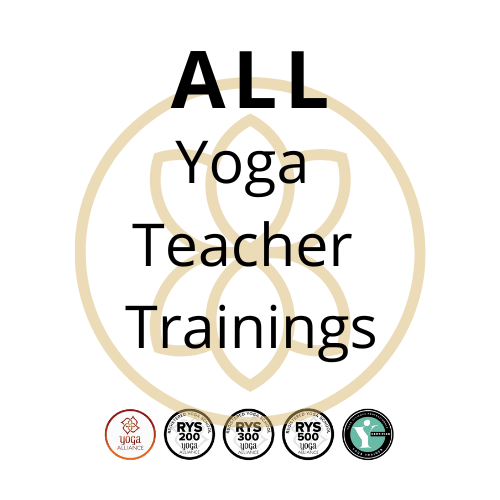 Alle yoga docenten opleidingen Yoga TTC Yogagezondheidsvakanties.be