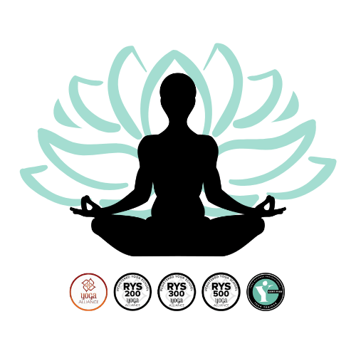 Yoga & meditatie opleidingen