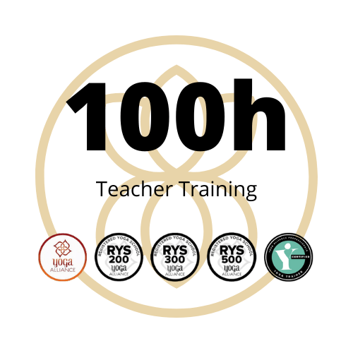 100 uur yoga docenten opleidingen Yogagezondheidsvakanties.be TTC