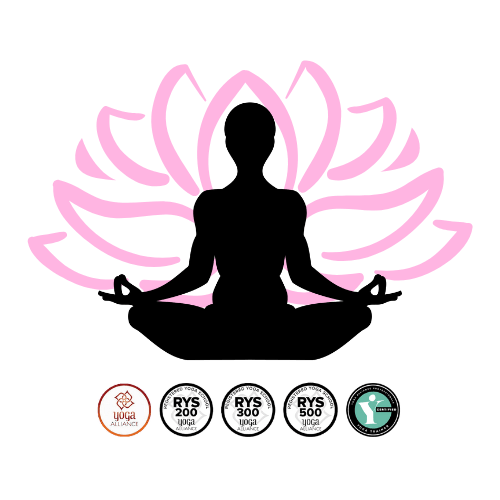 Yoga docenten opleidingen Yogagezondheidsvakanties.be